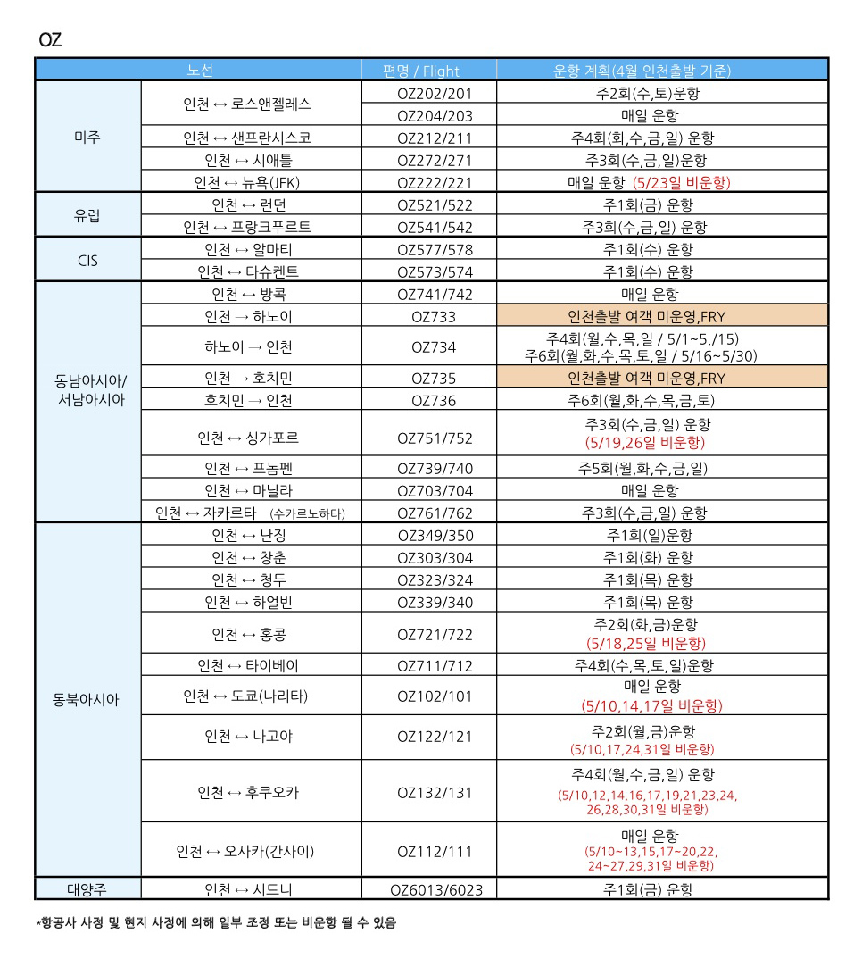 에디터 사진